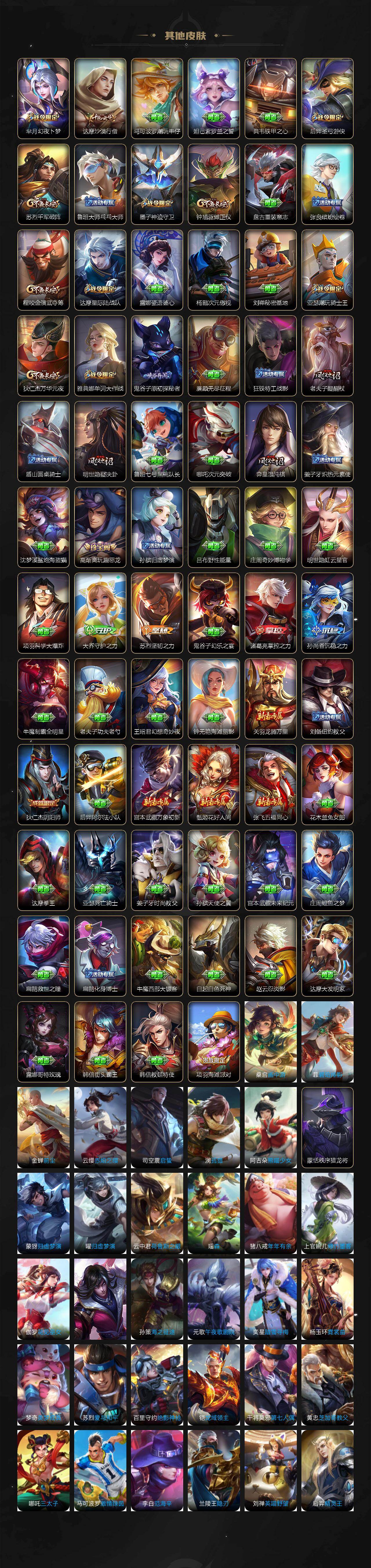 WZCMW4253669王者荣耀账号详情图4