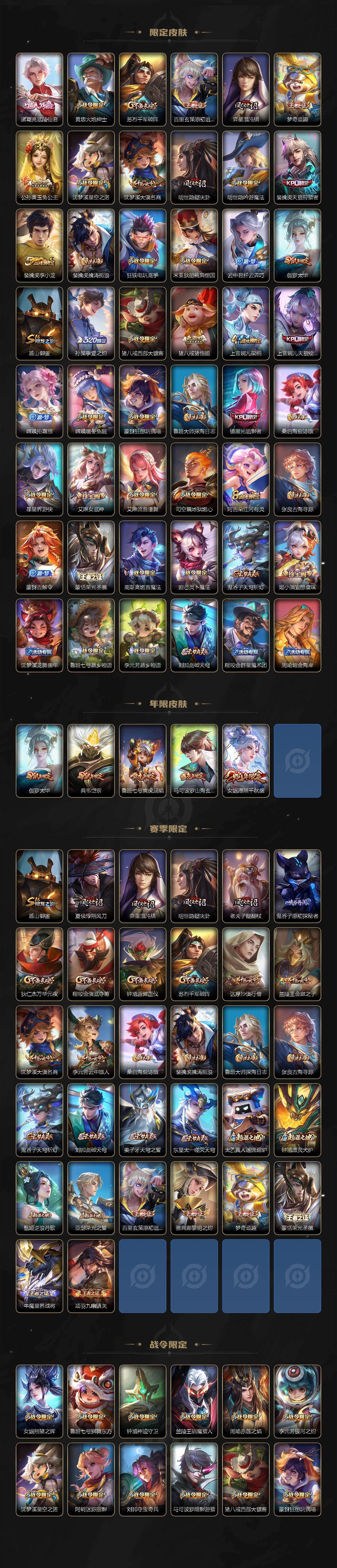 WZCMW4299775王者荣耀账号详情图3