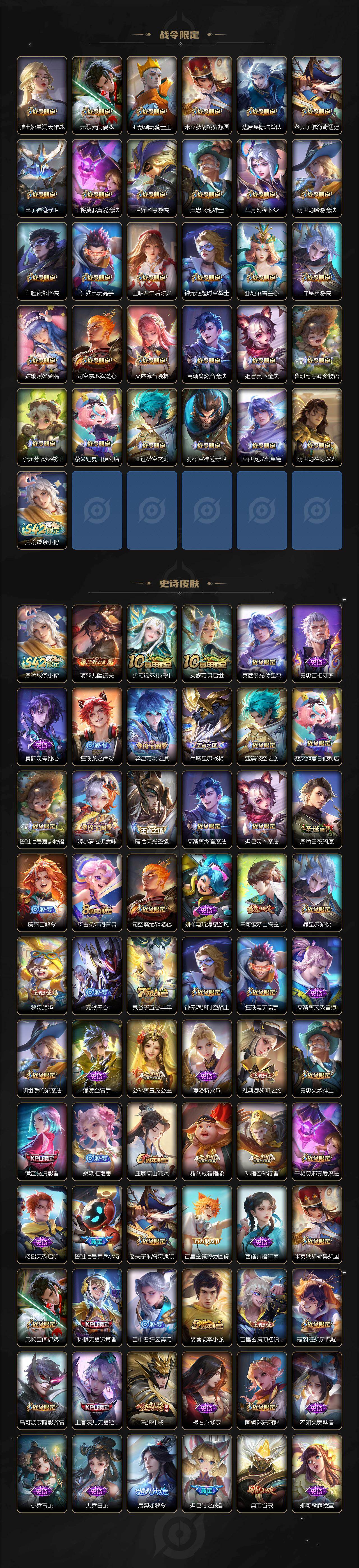 WZCMW4299775王者荣耀账号详情图4