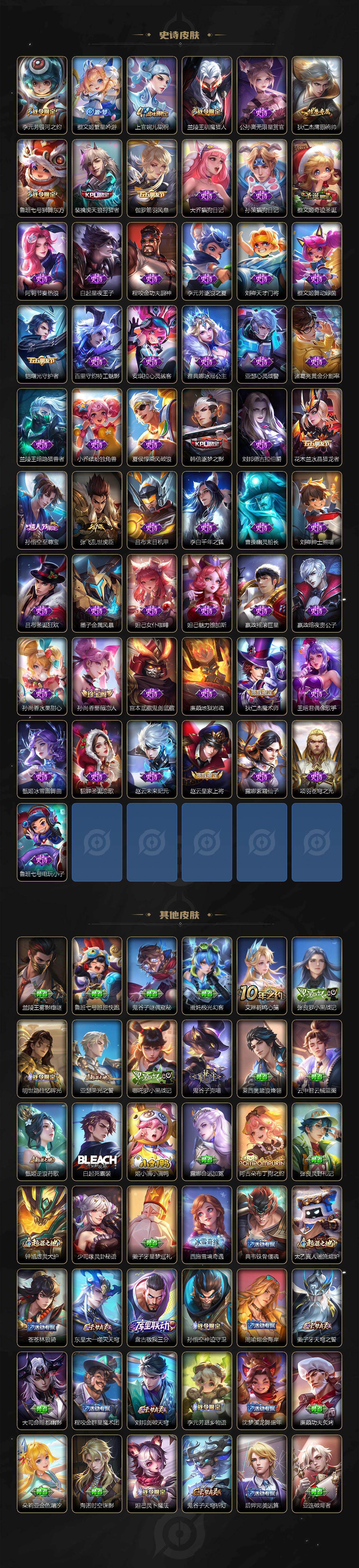 WZCMW4299775王者荣耀账号详情图5