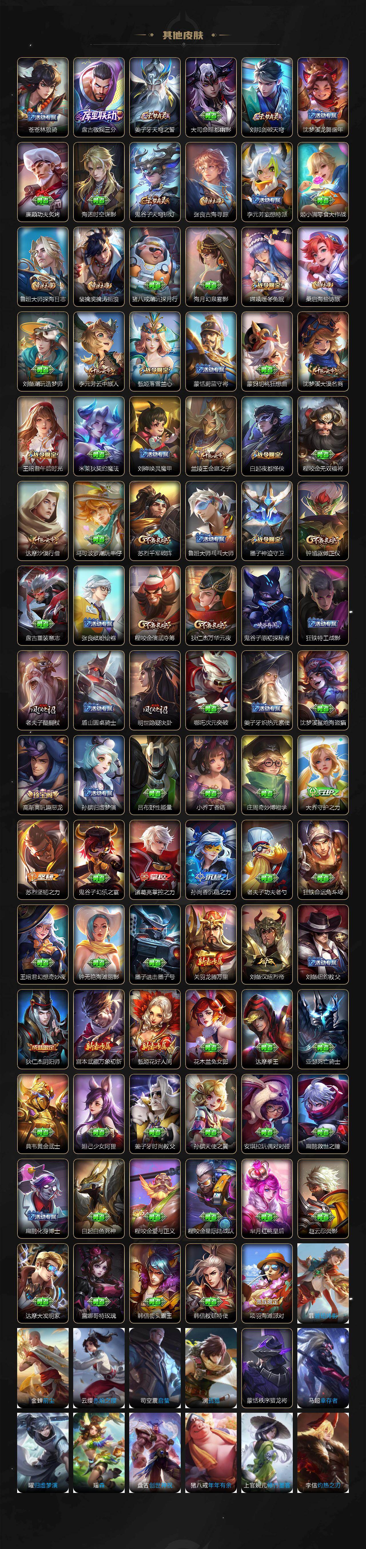 WZCMW4299654王者荣耀账号详情图4