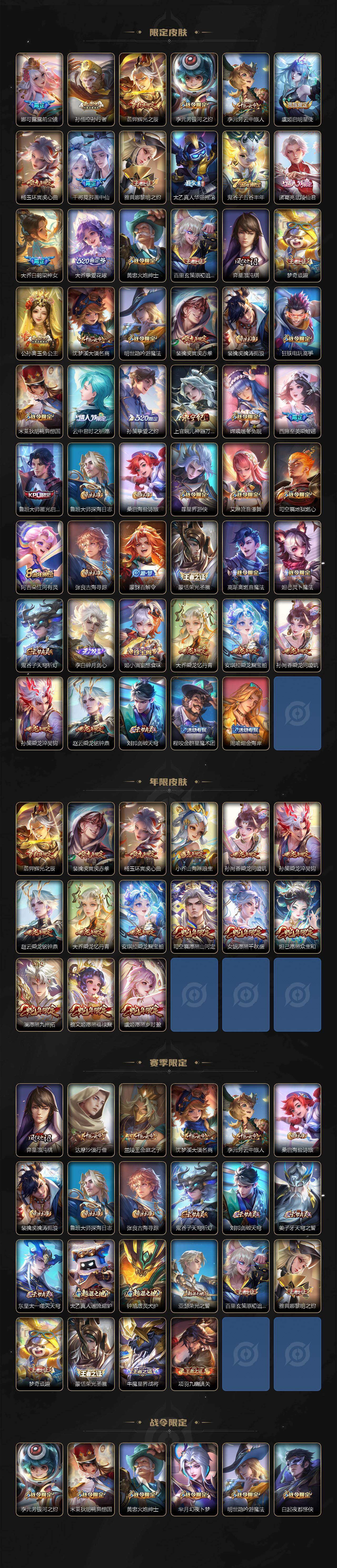 WZLX4243067王者荣耀账号详情图3