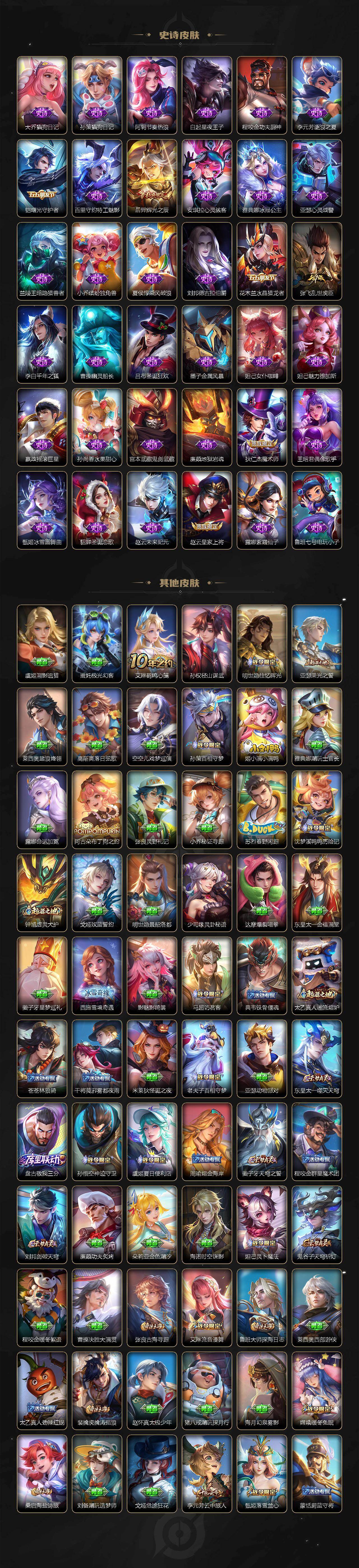 WZLX4243067王者荣耀账号详情图5