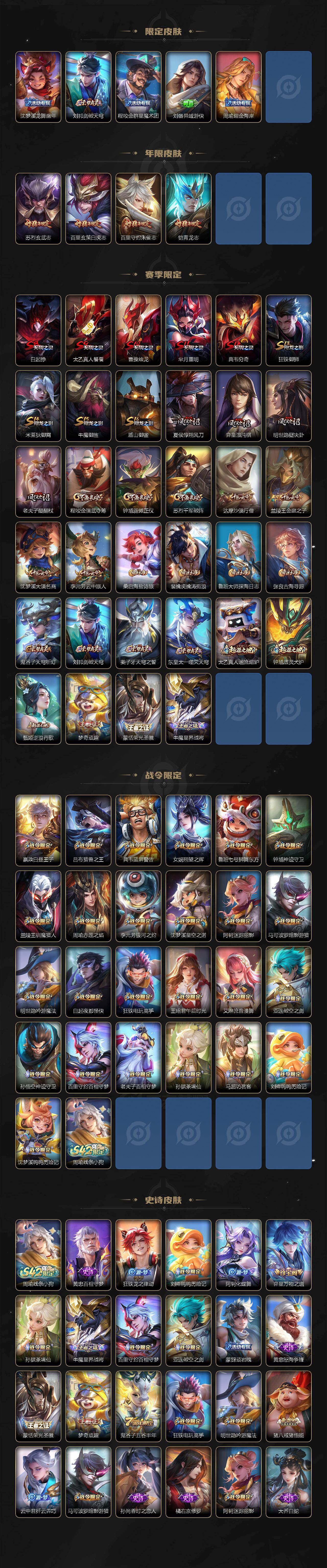 WZEY4242937王者荣耀账号详情图3 WZEY4242937王者荣耀账号详情图3