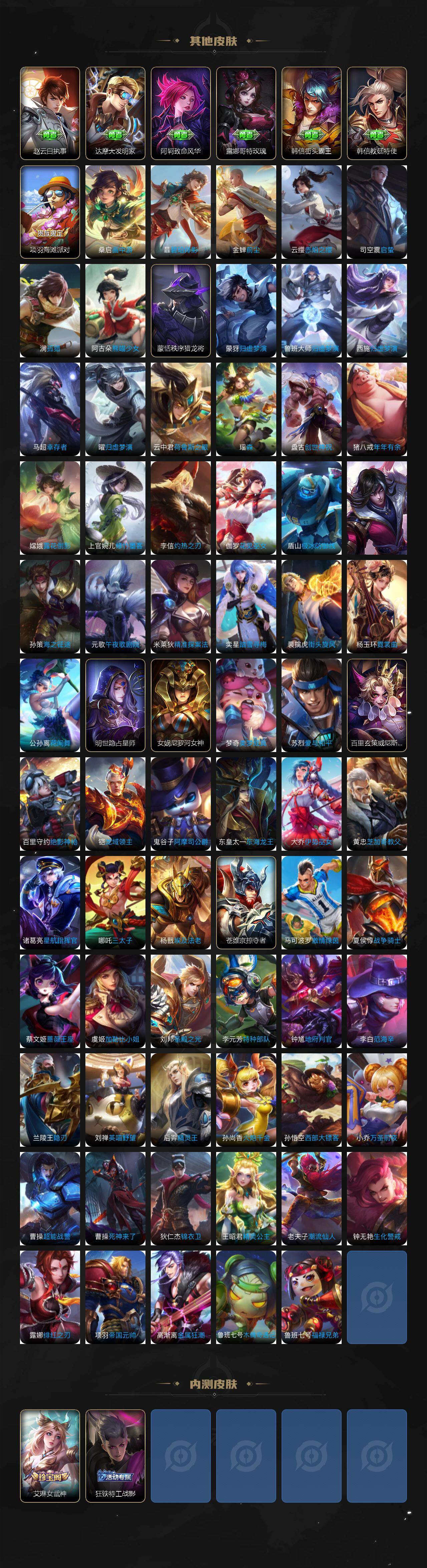 WZEY4242937王者荣耀账号详情图6 WZEY4242937王者荣耀账号详情图6