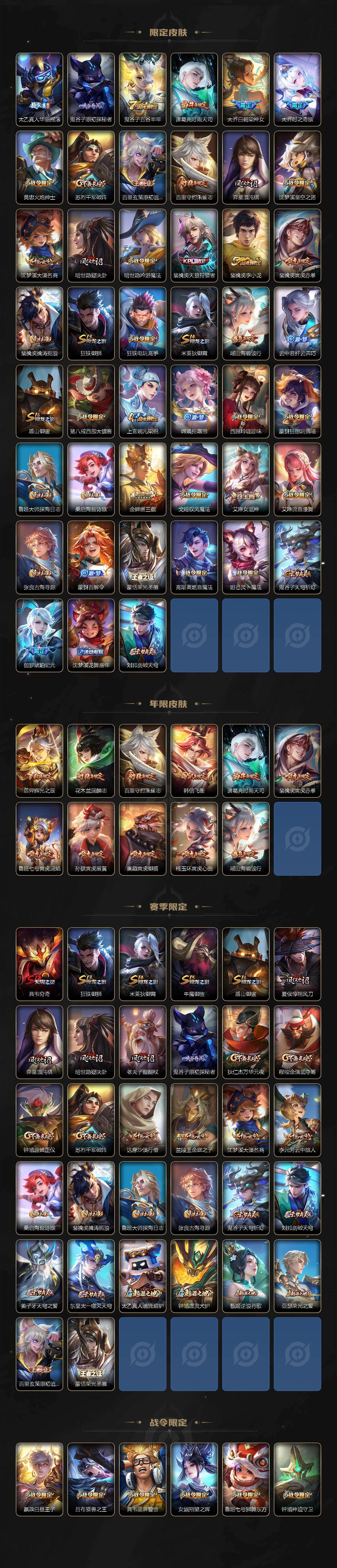 WZJZ4246758王者荣耀账号详情图3