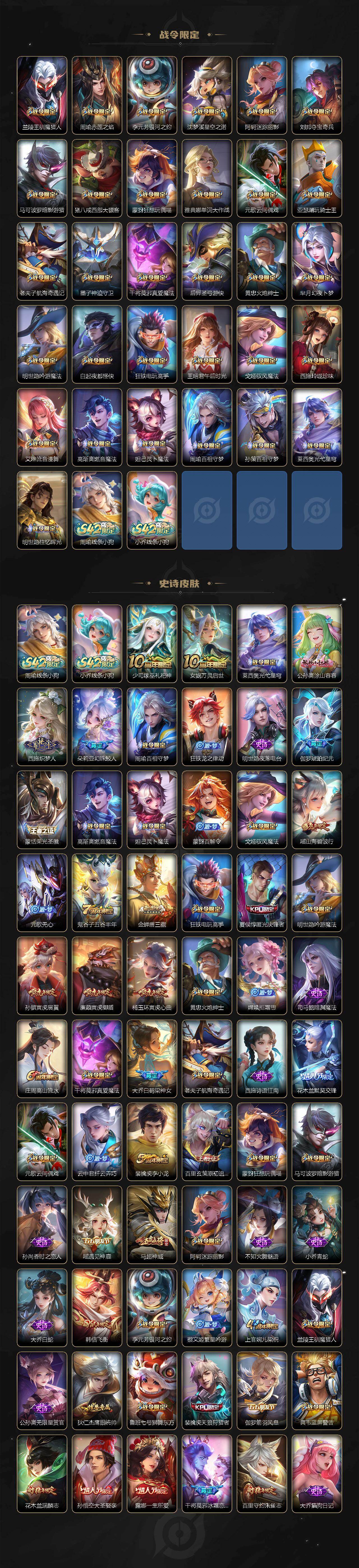 WZJZ4246758王者荣耀账号详情图4