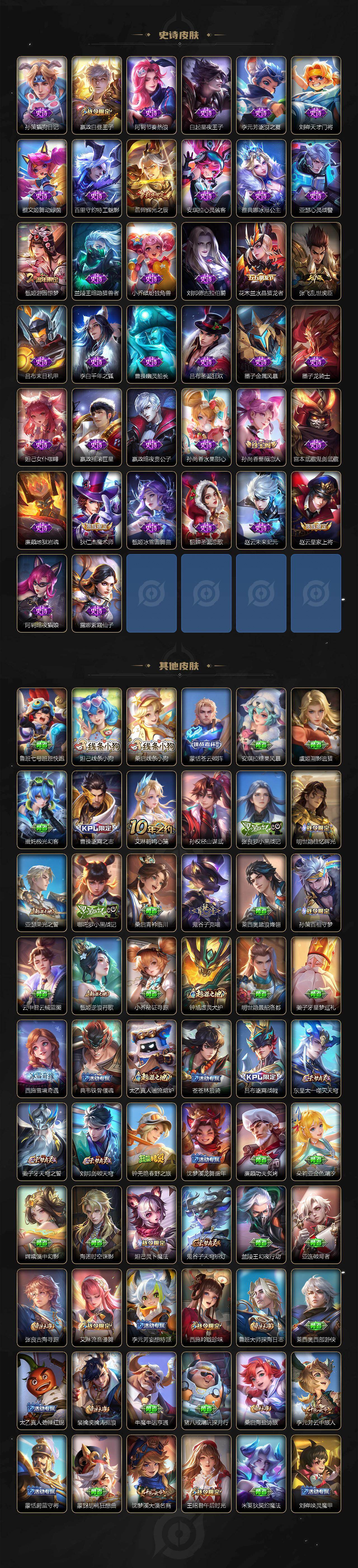 WZJZ4246758王者荣耀账号详情图5