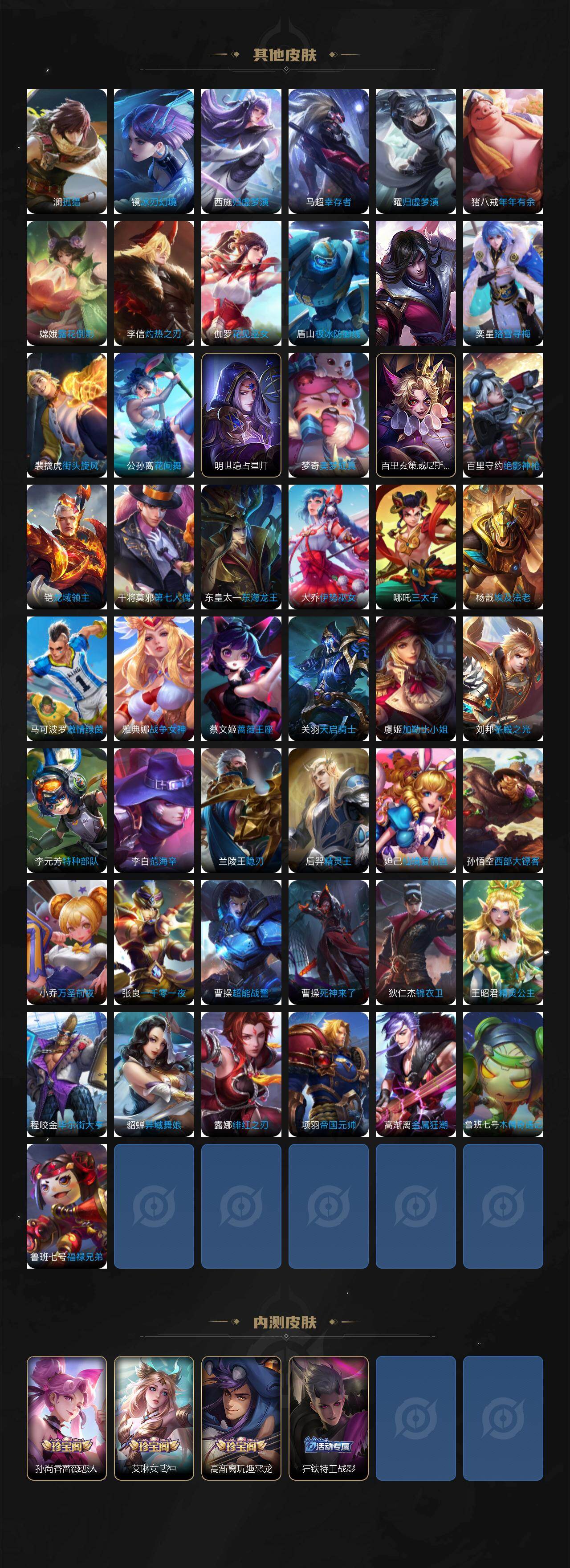 WZJZ4246758王者荣耀账号详情图7