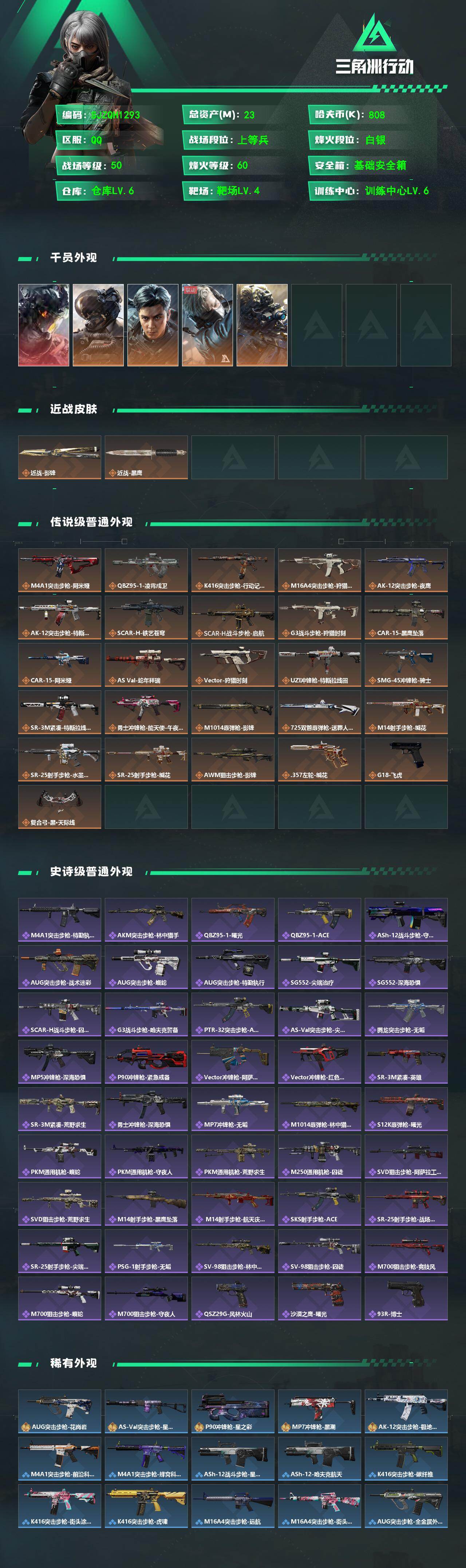 【SJZQH1293】总资产(M)：23M/哈夫币(K)：808K/哈夫币(K)：808K/传说枪皮数：26/全面战场等级：50_段位：上等兵/烽火地带等级：60_段位：白银/威龙-凌霄戍卫/威龙-