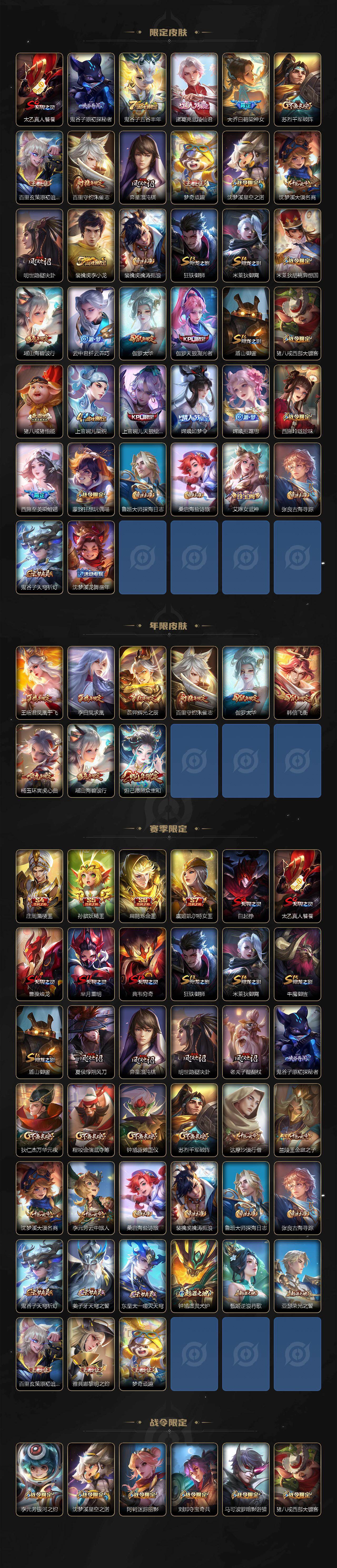 WZLX4243061王者荣耀账号详情图3