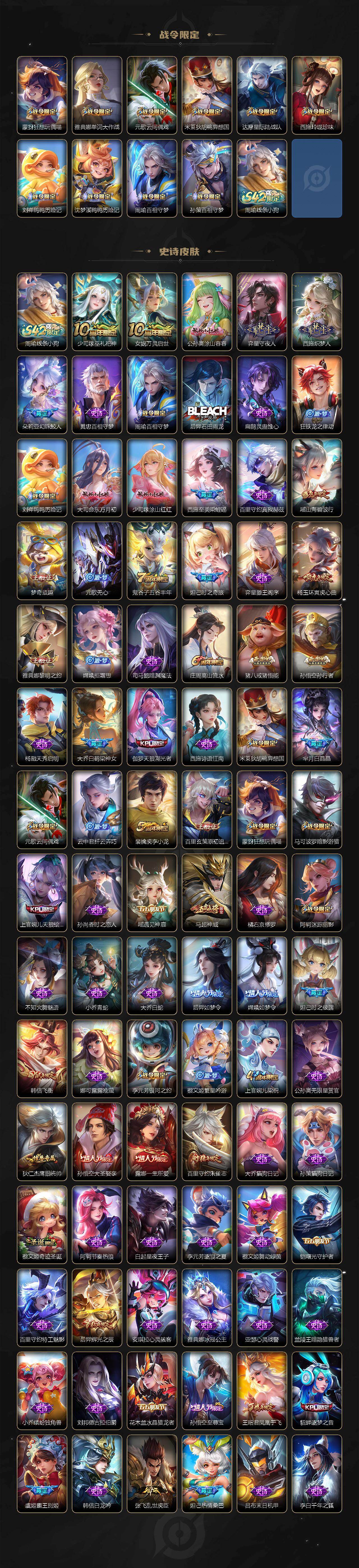 WZLX4243061王者荣耀账号详情图4