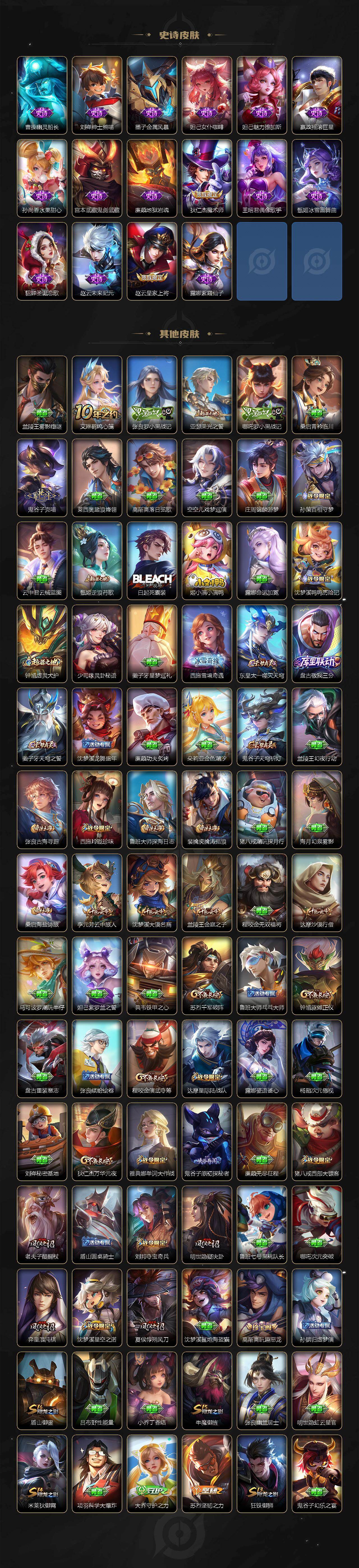 WZLX4243061王者荣耀账号详情图5