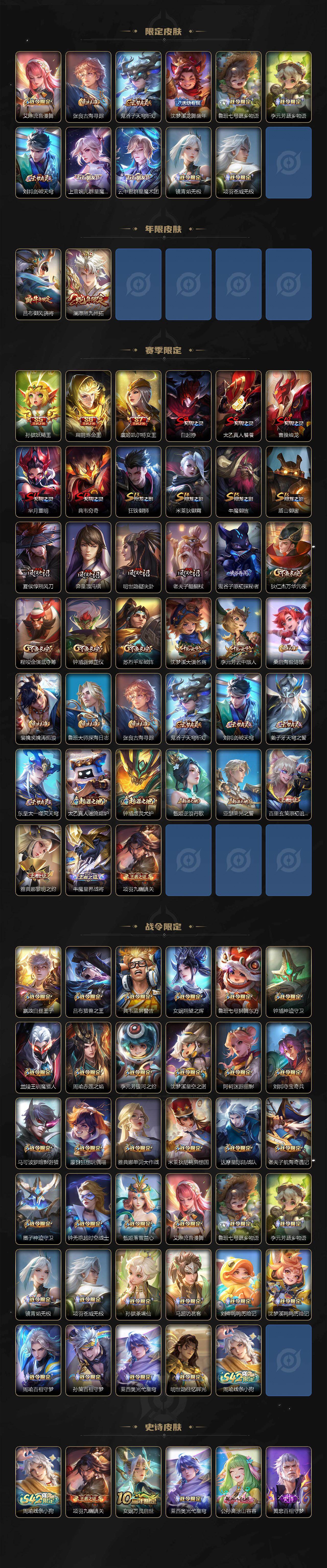 WZEY4350326王者荣耀账号详情图3