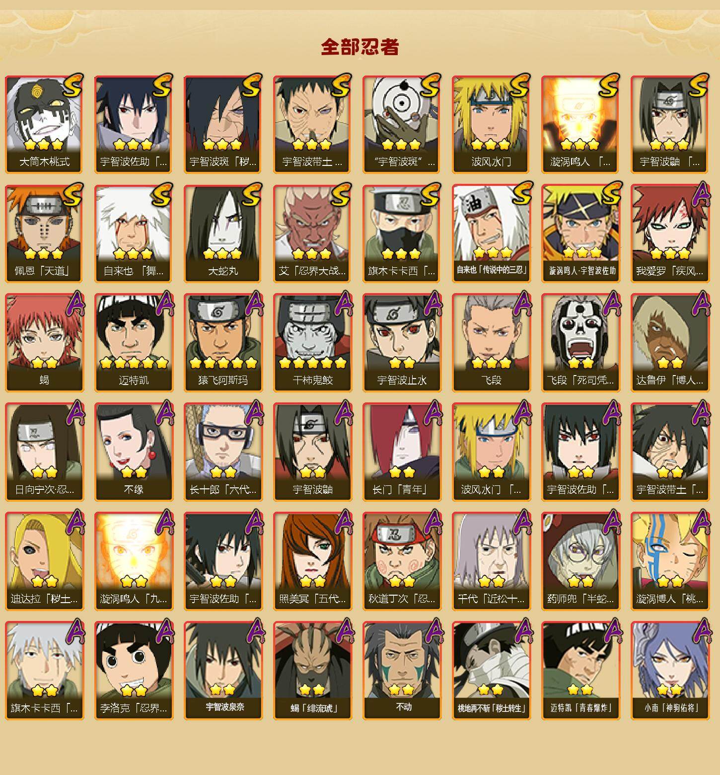 HYLFY421964火影忍者账号详情图2 HYLFY421964火影忍者账号详情图2