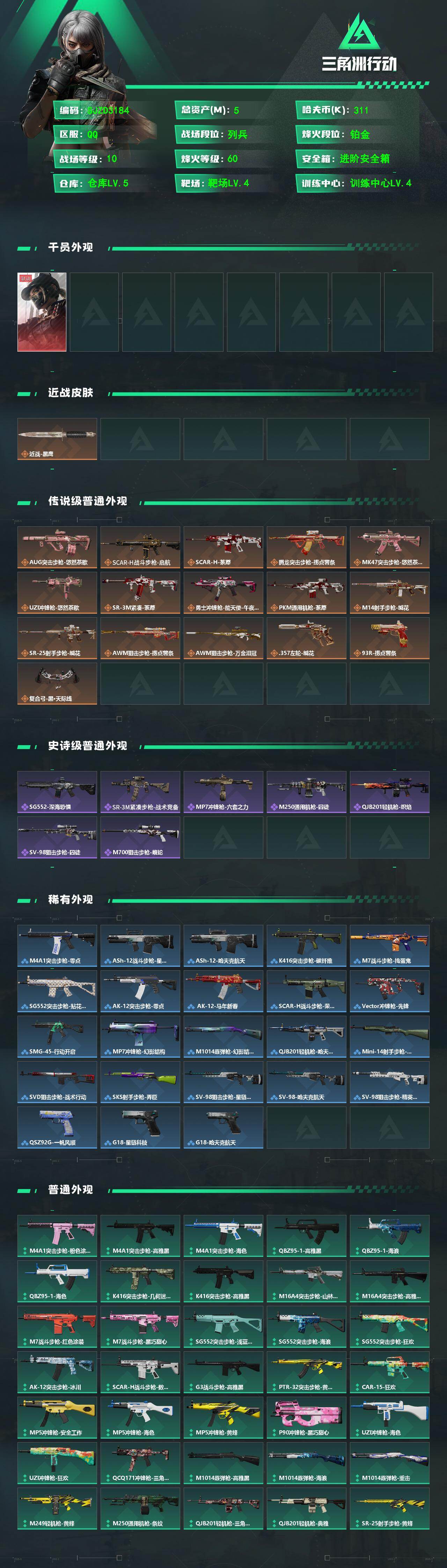 【SJZD3184】总资产(M):5M/哈夫币(K):311K/哈夫币(K):311K/传说枪皮数:16/全面战场等级:10_段位:列兵/烽火地带等级:60_段位:铂金/露娜-黑·天际线/黑鹰/AU