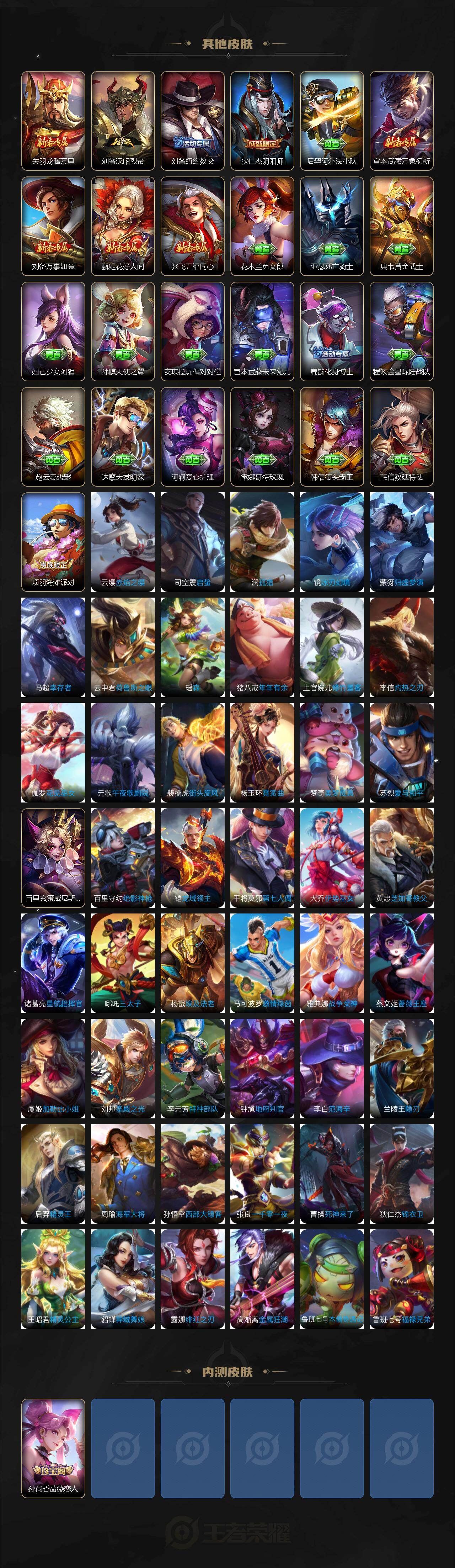 WZJZ4246770王者荣耀账号详情图4