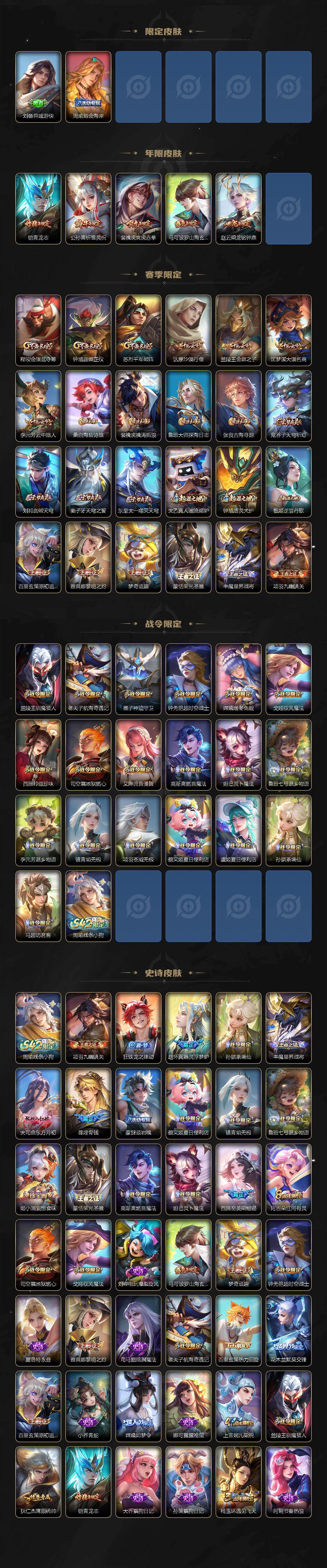 WZLX4243281王者荣耀账号详情图3