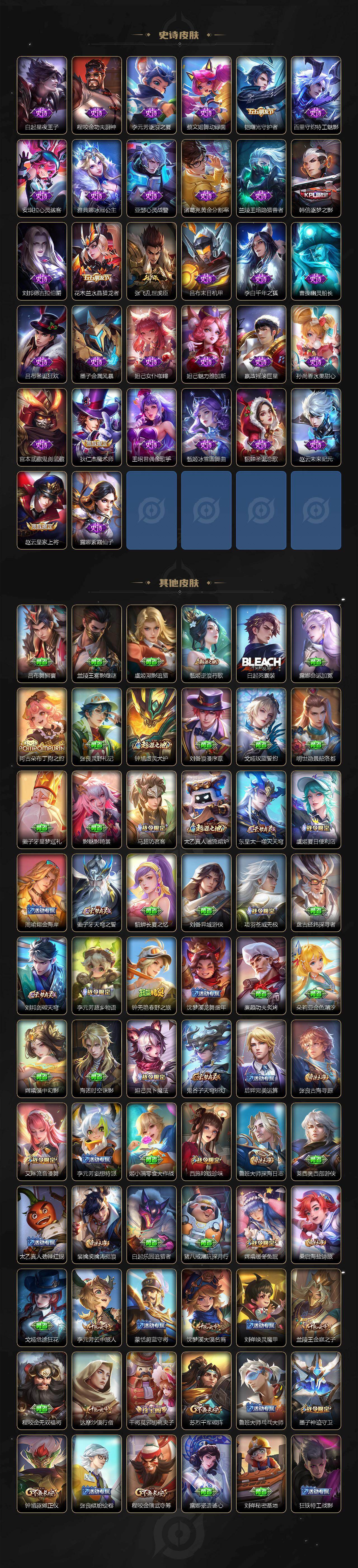 WZLX4243281王者荣耀账号详情图4