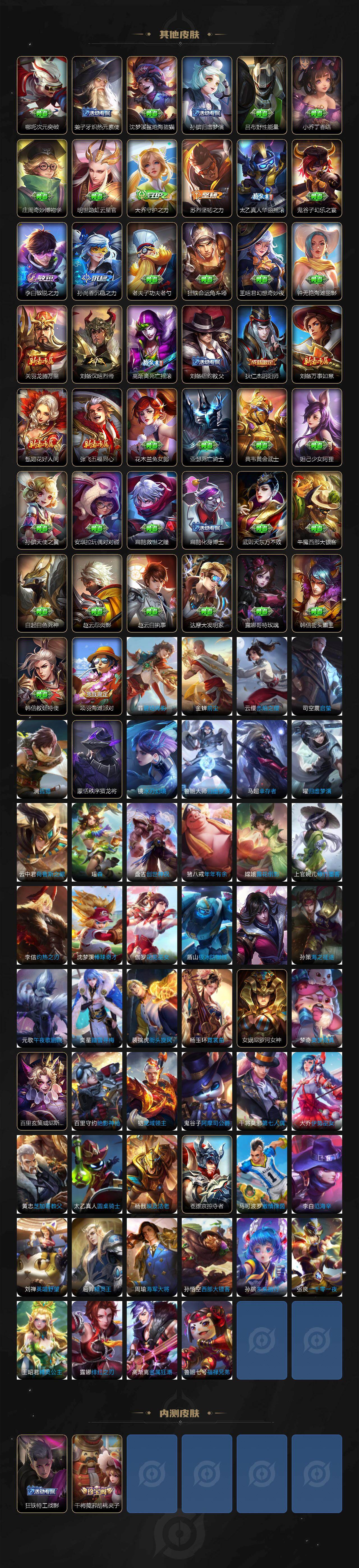 WZLX4243281王者荣耀账号详情图5