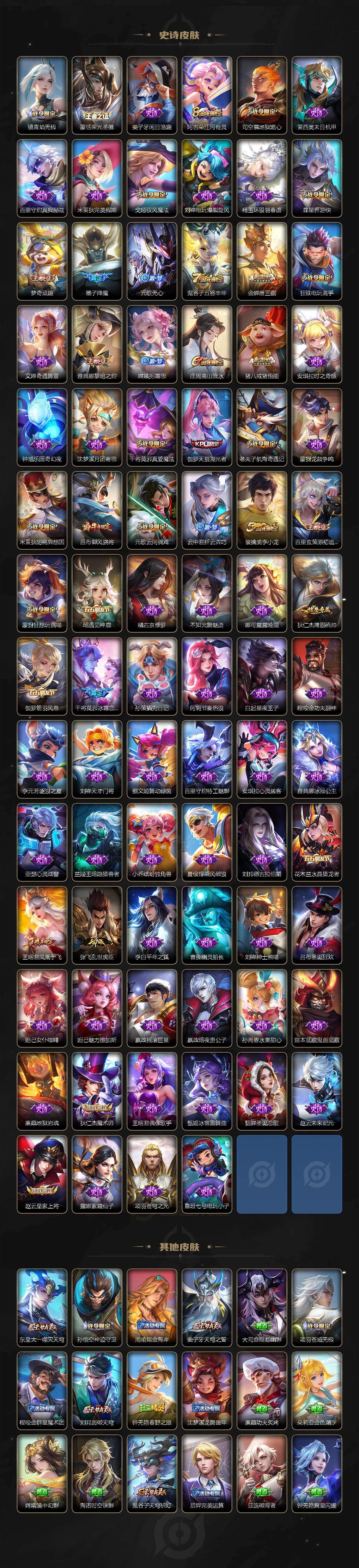 苹果Q-V9-最强王者段位-121英雄-303皮肤-3典藏皮肤-1无双-28传说-88史诗
【英雄全皮】:海诺全皮
【荣耀典藏】:孙悟空全息碎影,程咬金活力突击,虞姬神鉴启示录
【无双皮肤】:韩信群