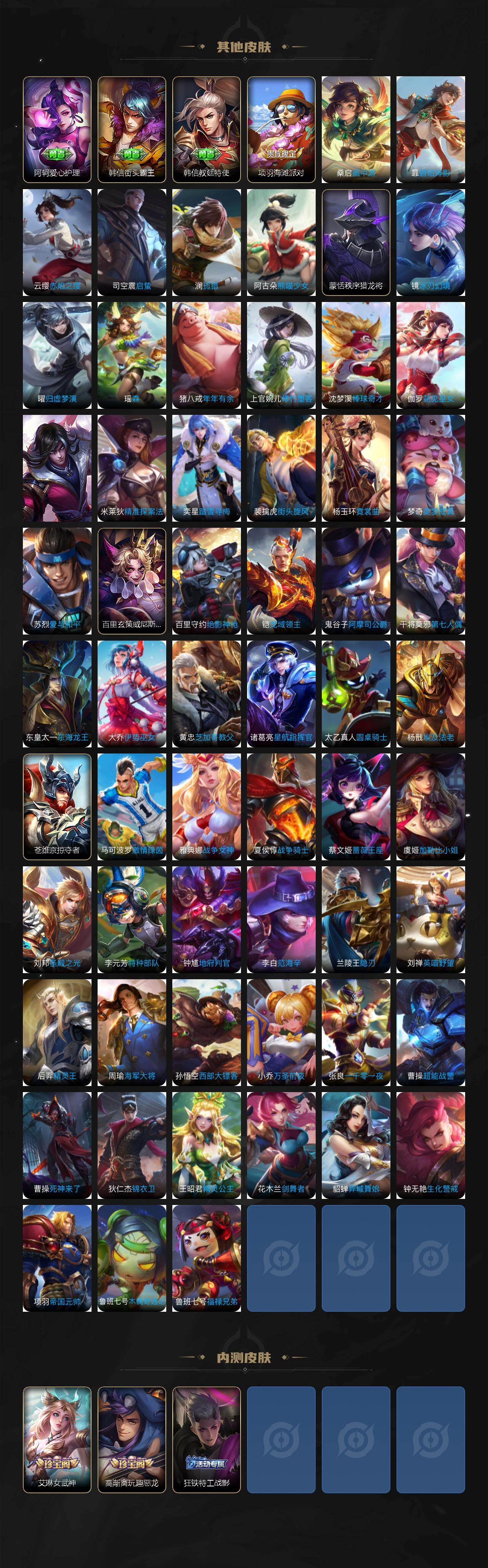 苹果Q-V9-最强王者段位-121英雄-303皮肤-3典藏皮肤-1无双-28传说-88史诗
【英雄全皮】:海诺全皮
【荣耀典藏】:孙悟空全息碎影,程咬金活力突击,虞姬神鉴启示录
【无双皮肤】:韩信群