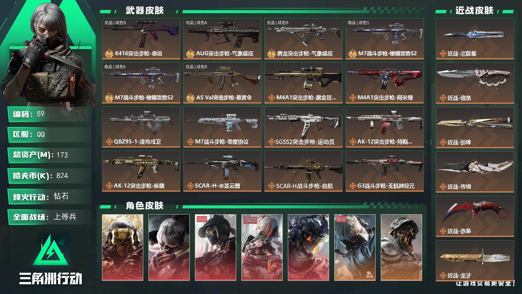 三角洲行动账号QQ173m总资产-824k哈伏币-60烽火等级-钻石-42战场等级-上等兵
【干员外观】：红狼-蚀金玫