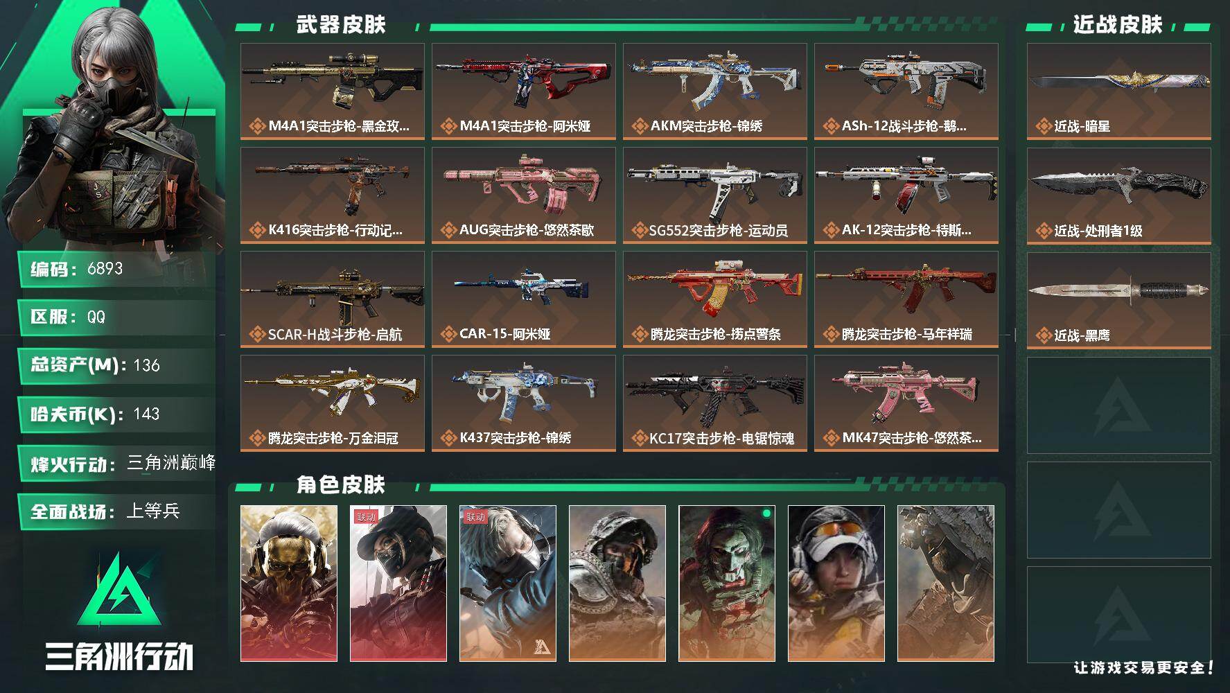 三角洲行动账号QQ总资产(M)：136M/哈夫币(K)：143K/哈夫币(K)：143K/传说枪皮数：39/全面战场等