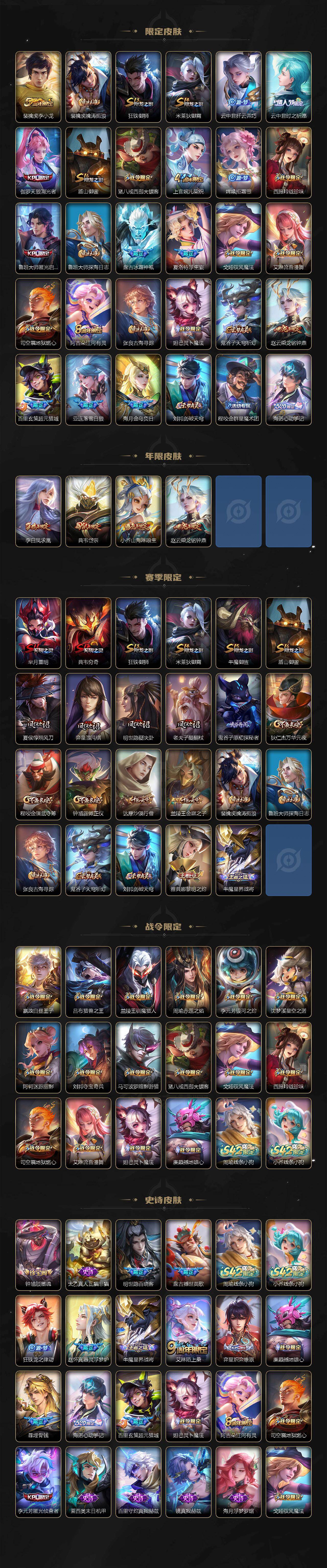 WZQM4245097王者荣耀账号详情图4