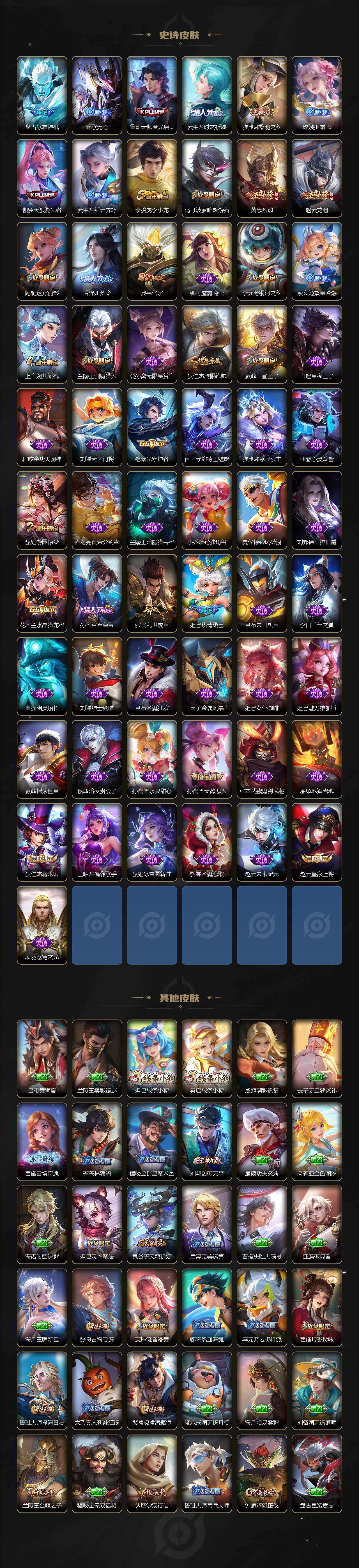 WZQM4245097王者荣耀账号详情图5