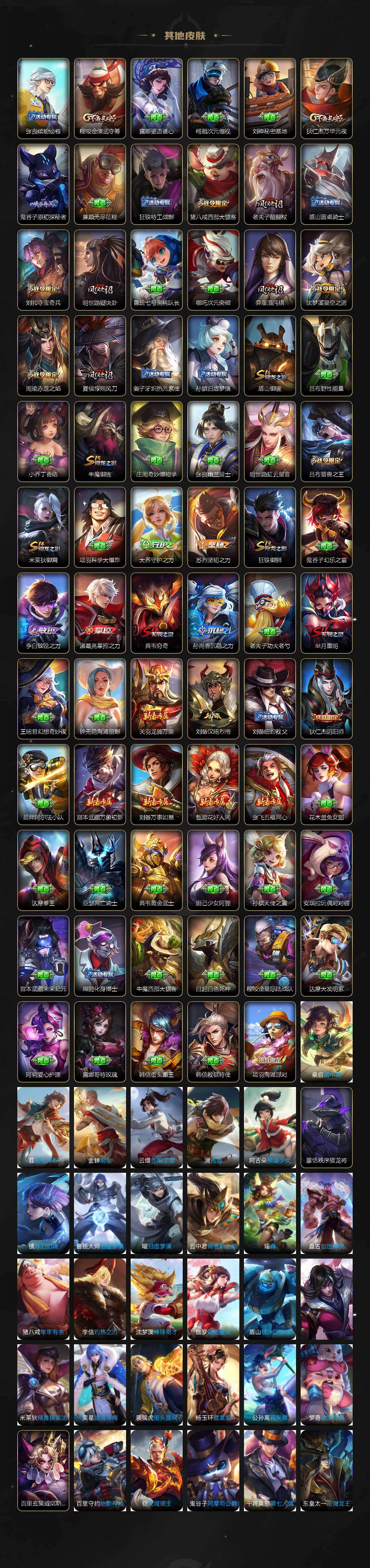 WZQM4245097王者荣耀账号详情图6