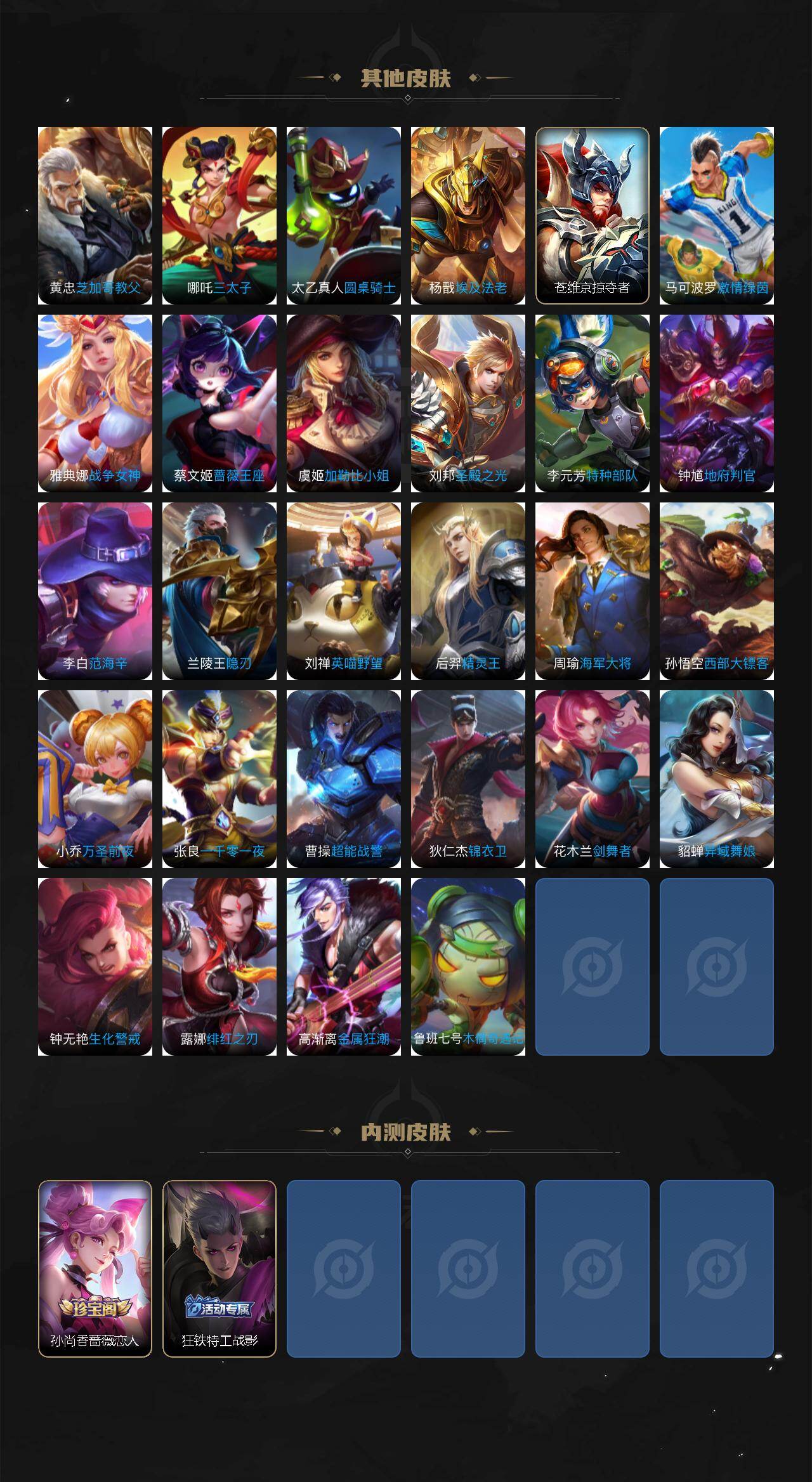 WZQM4245097王者荣耀账号详情图7