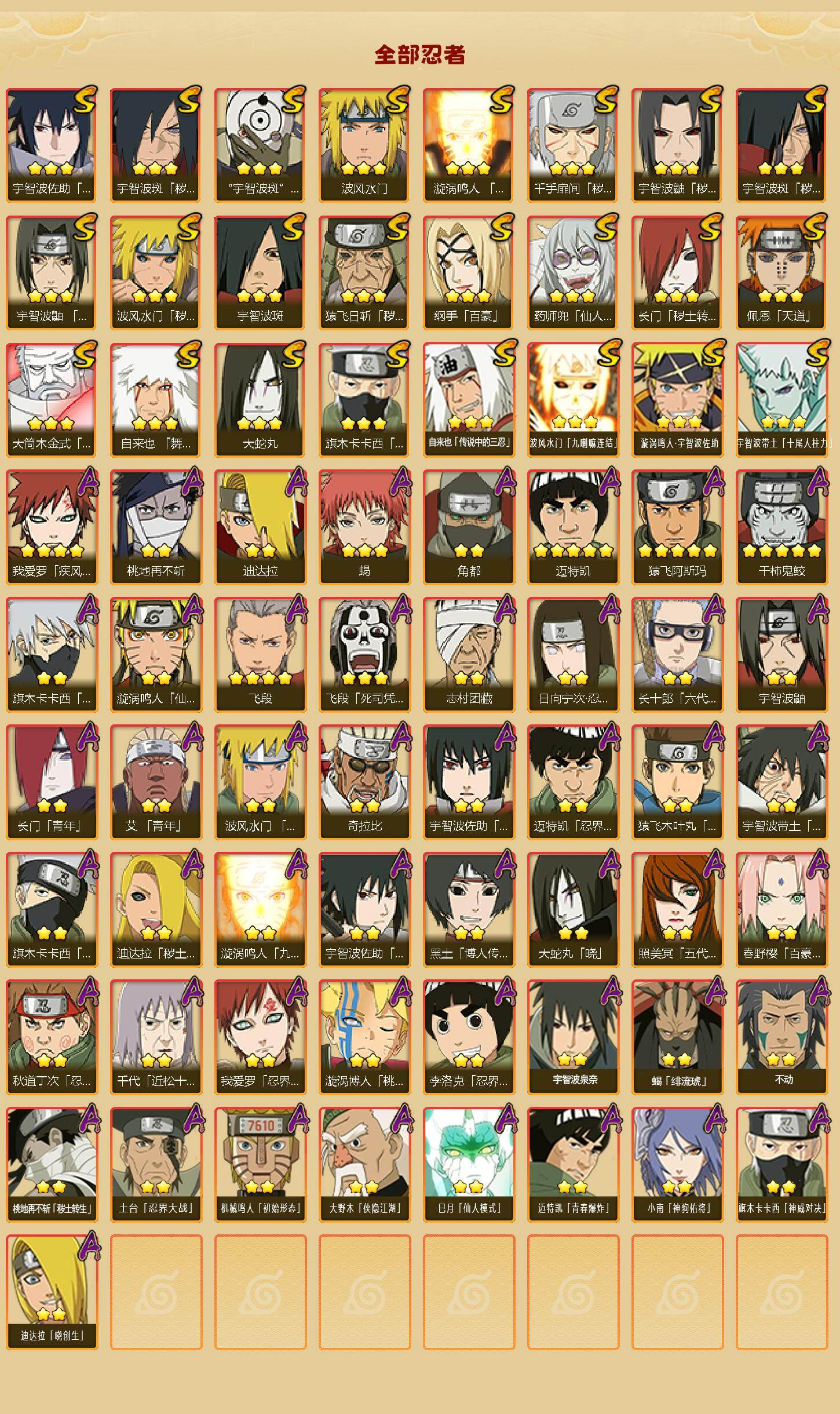 HYEY422116火影忍者账号详情图2 HYEY422116火影忍者账号详情图2