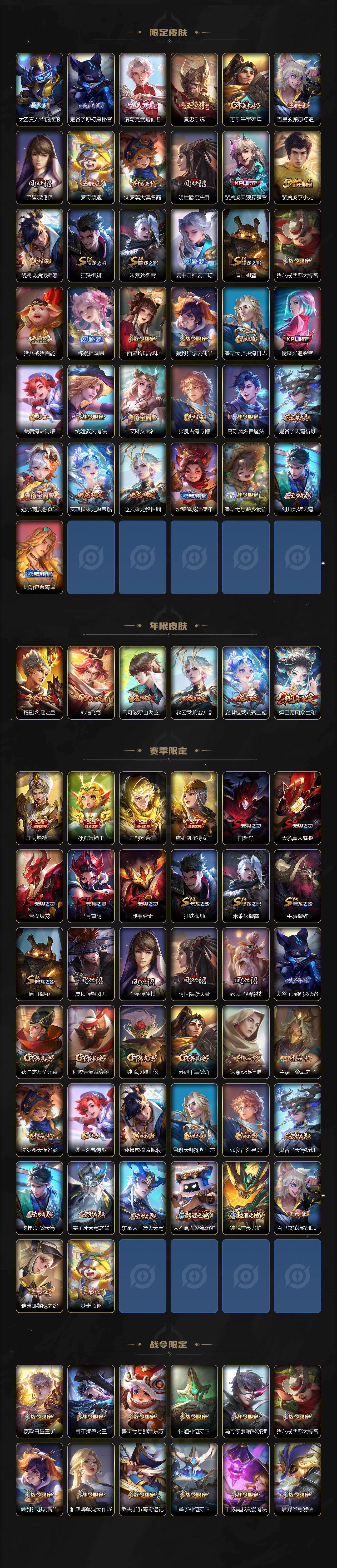 WZQM4244393王者荣耀账号详情图4 WZQM4244393王者荣耀账号详情图4