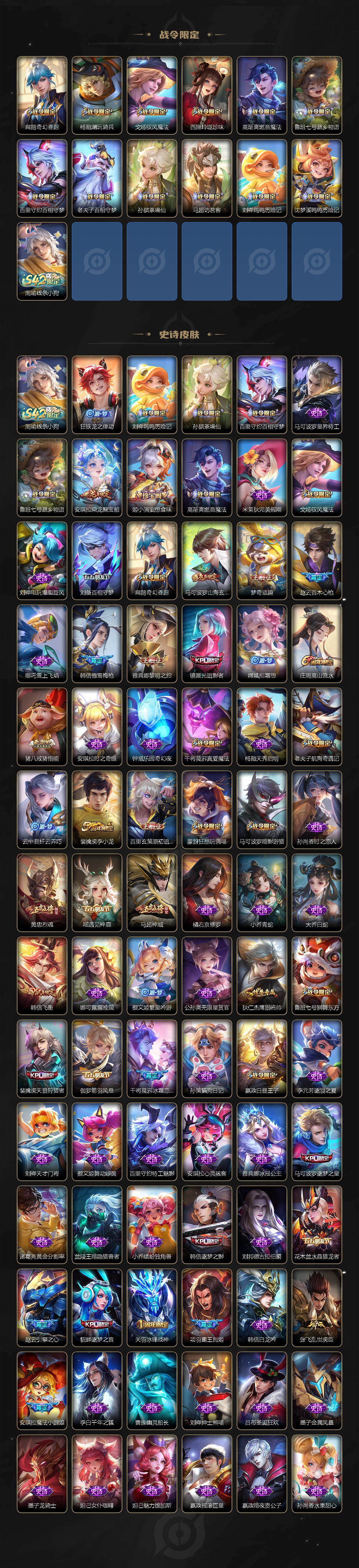 WZQM4244393王者荣耀账号详情图5 WZQM4244393王者荣耀账号详情图5