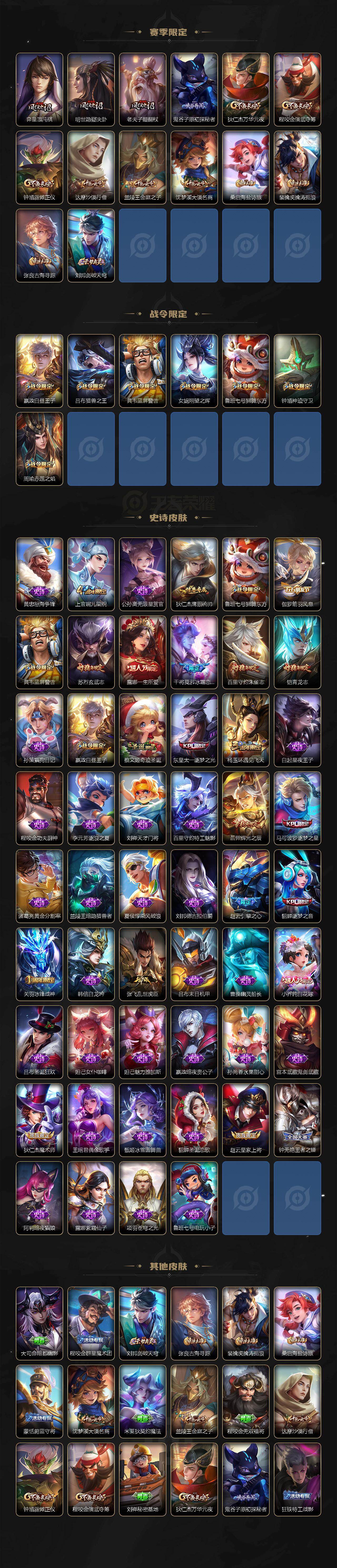 WZQM4245230王者荣耀账号详情图4 WZQM4245230王者荣耀账号详情图4