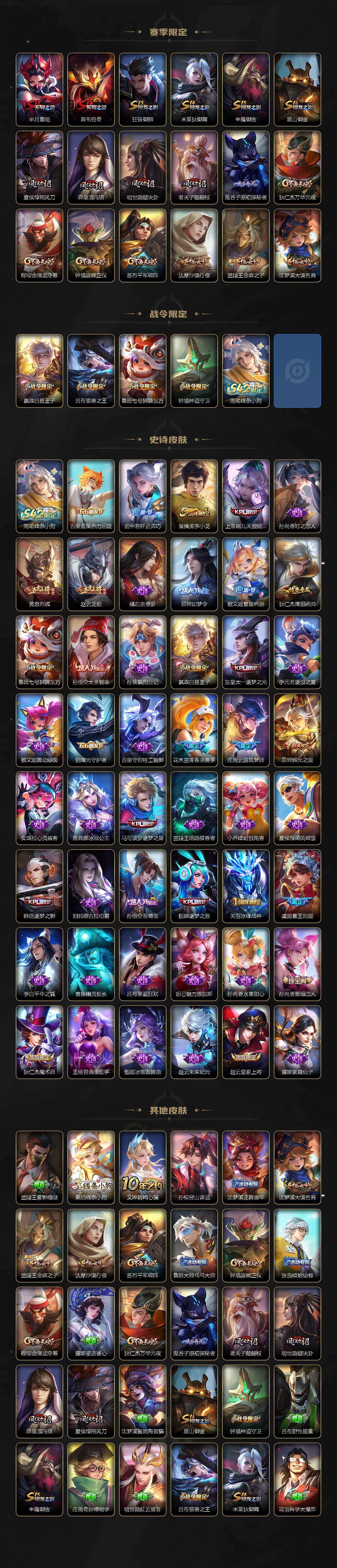 WZQM4245229王者荣耀账号详情图4