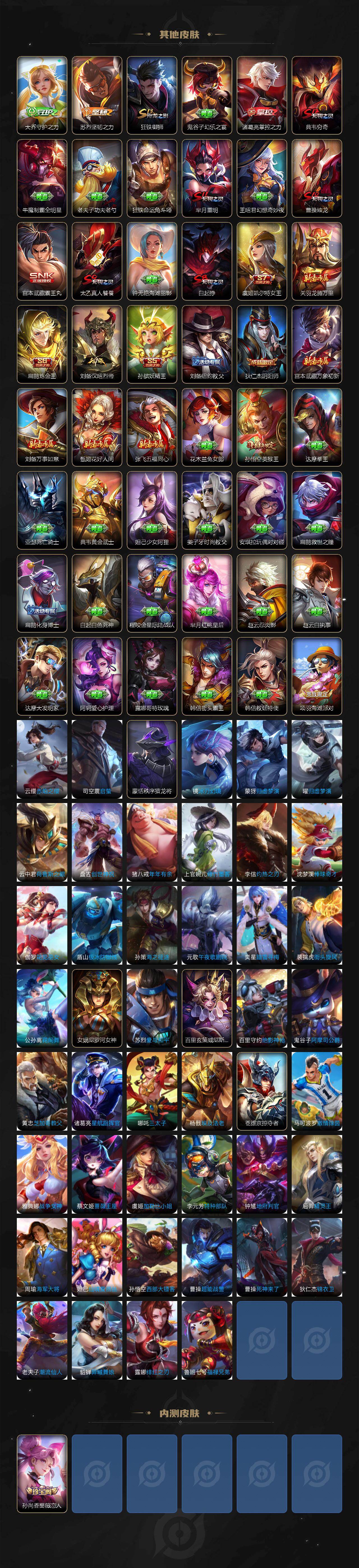 WZQM4245229王者荣耀账号详情图5