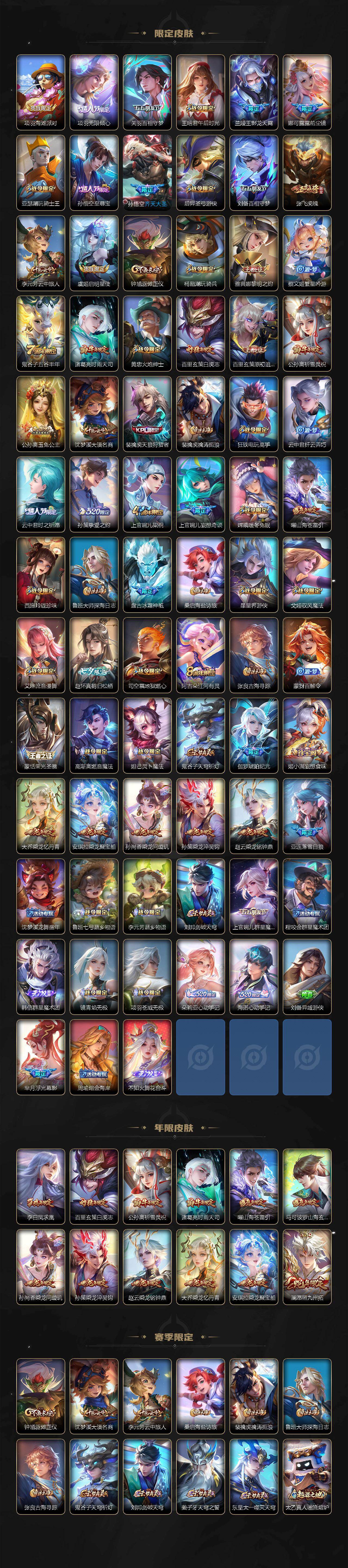 WZLX4244182王者荣耀账号详情图3