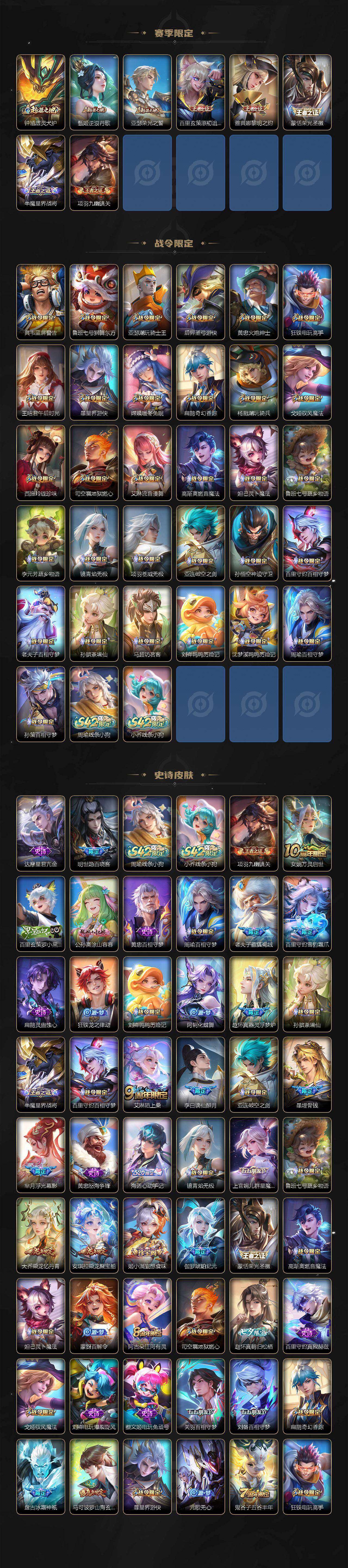 WZLX4244182王者荣耀账号详情图4