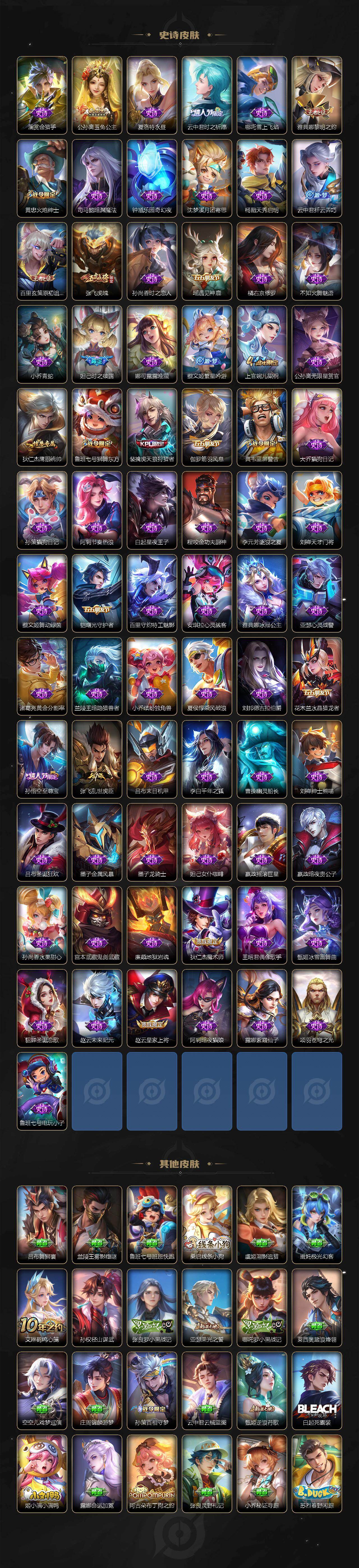 WZLX4244182王者荣耀账号详情图5