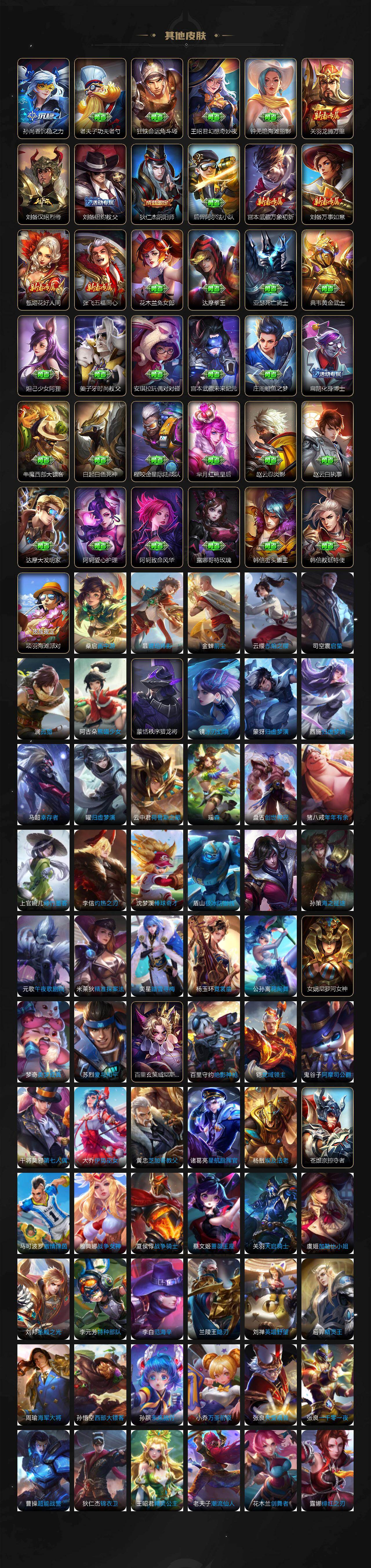 WZLX4244182王者荣耀账号详情图7