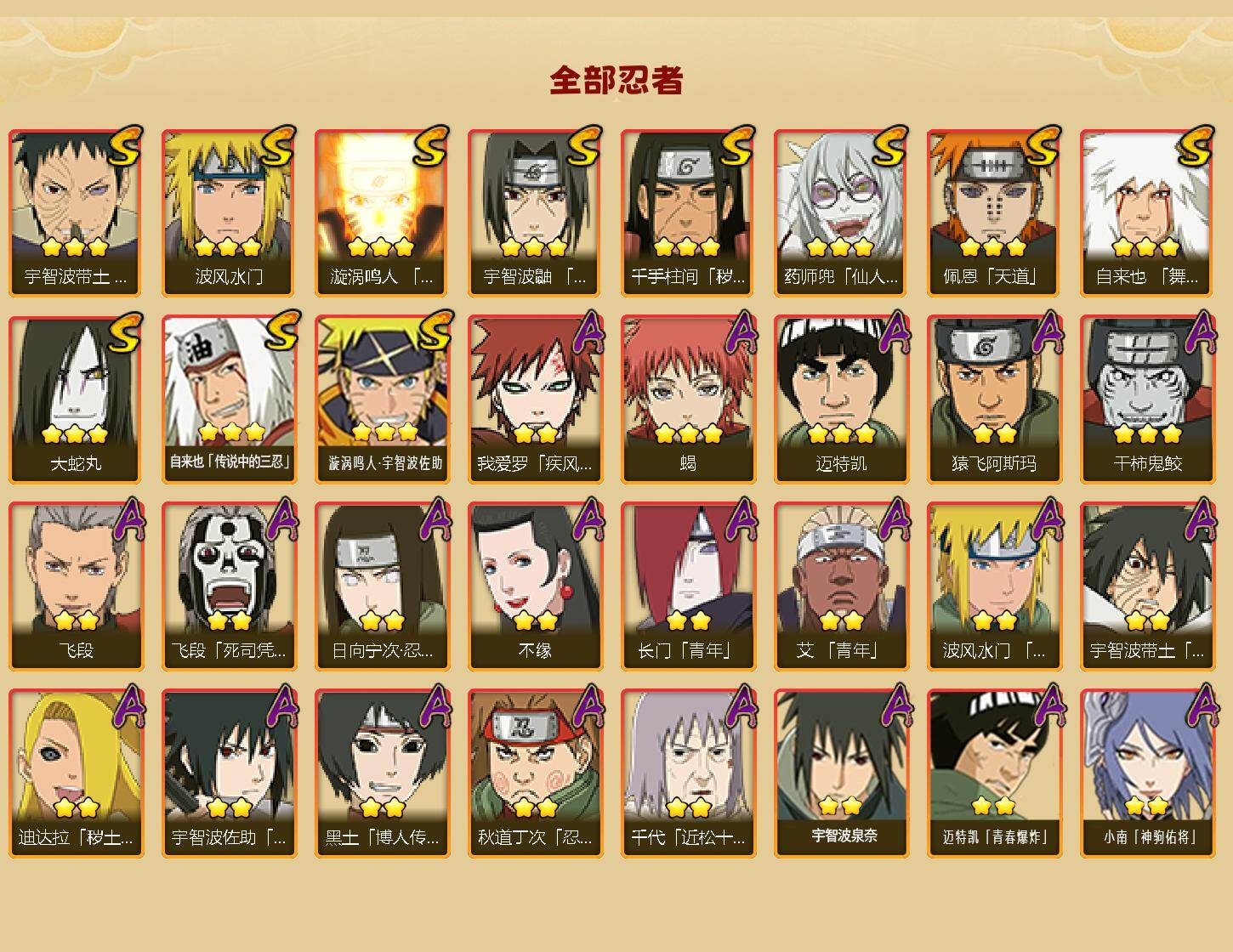 HYEY422128火影忍者账号详情图2