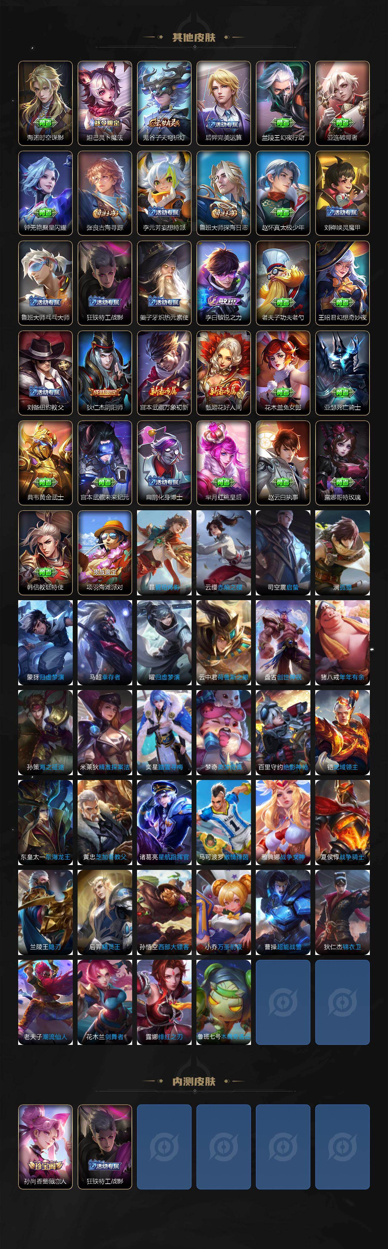 WZEY4245052王者荣耀账号详情图3 WZEY4245052王者荣耀账号详情图3