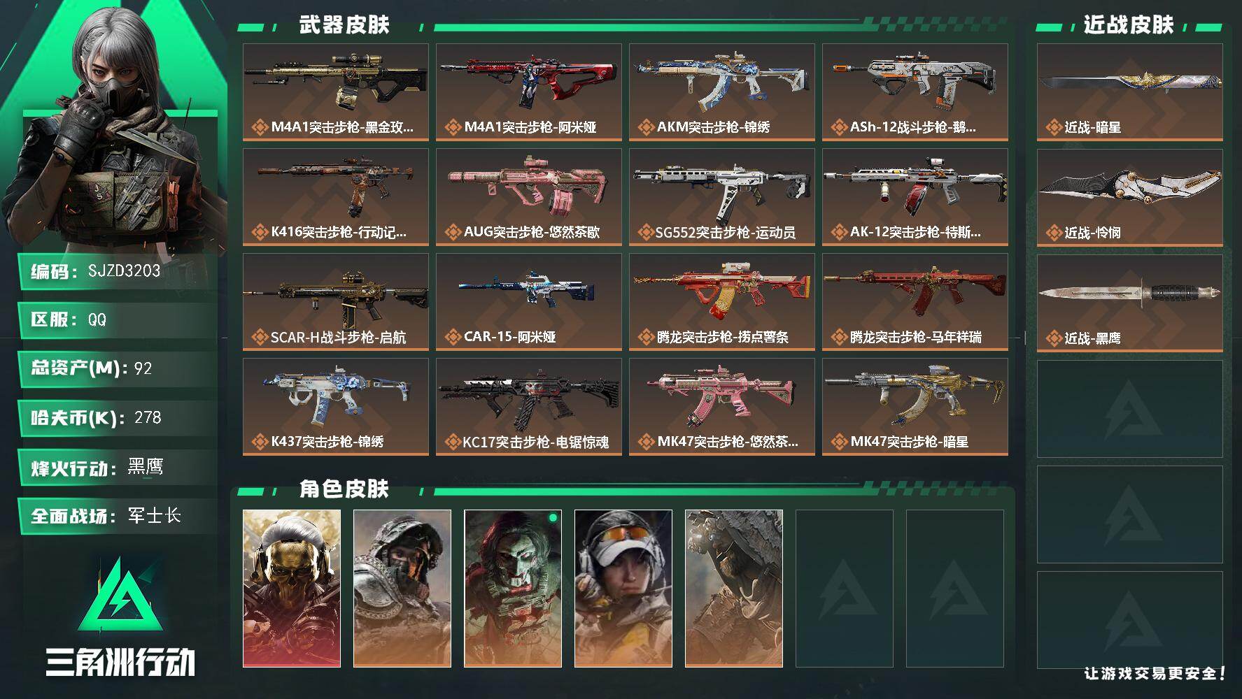 三角洲行动账号QQ【SJZD3203】总资产(M)：92M/哈夫币(K)：278K/哈夫币(K)：278K/传说枪皮数：38/全面战场等级：40_段位：军士长/烽火地带等级：60_段位：黑鹰/红狼-蚀金玫瑰/深蓝-不