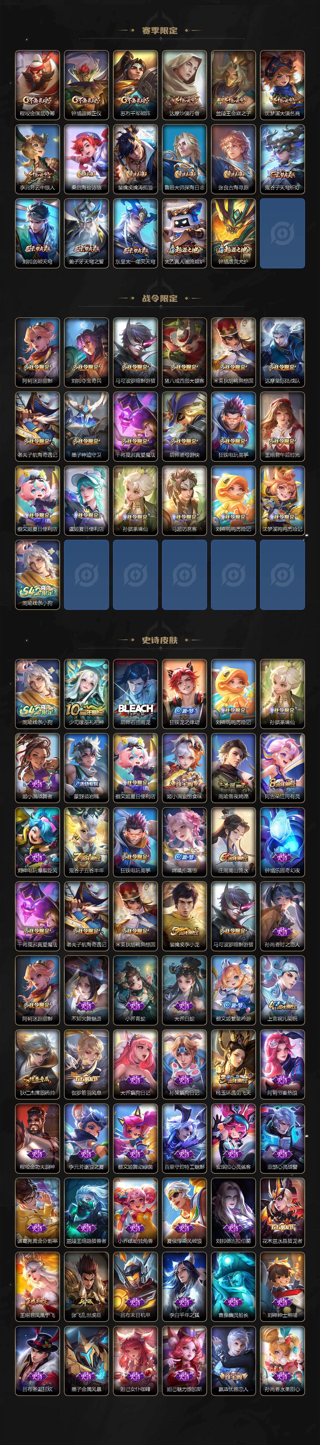 WZLX4245407王者荣耀账号详情图3