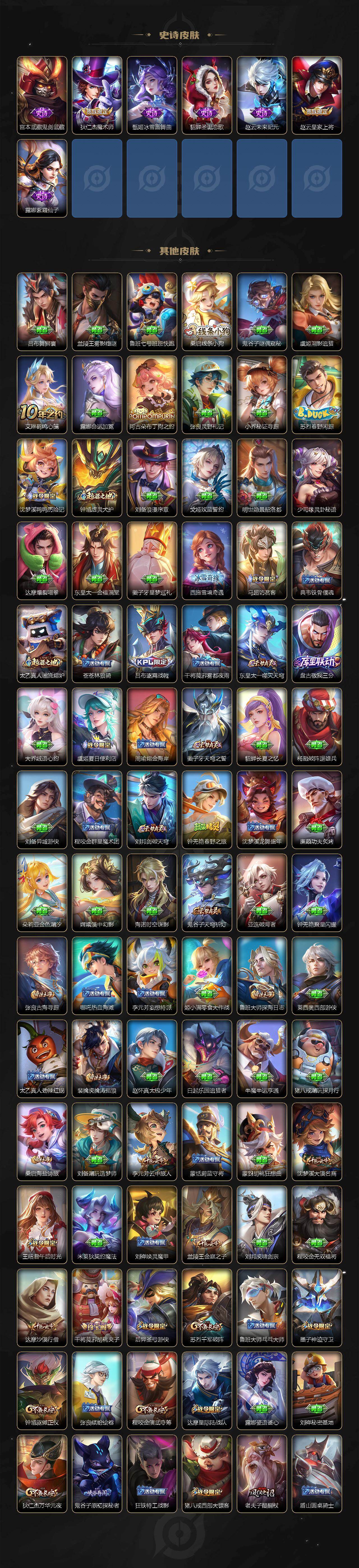 WZLX4245407王者荣耀账号详情图4