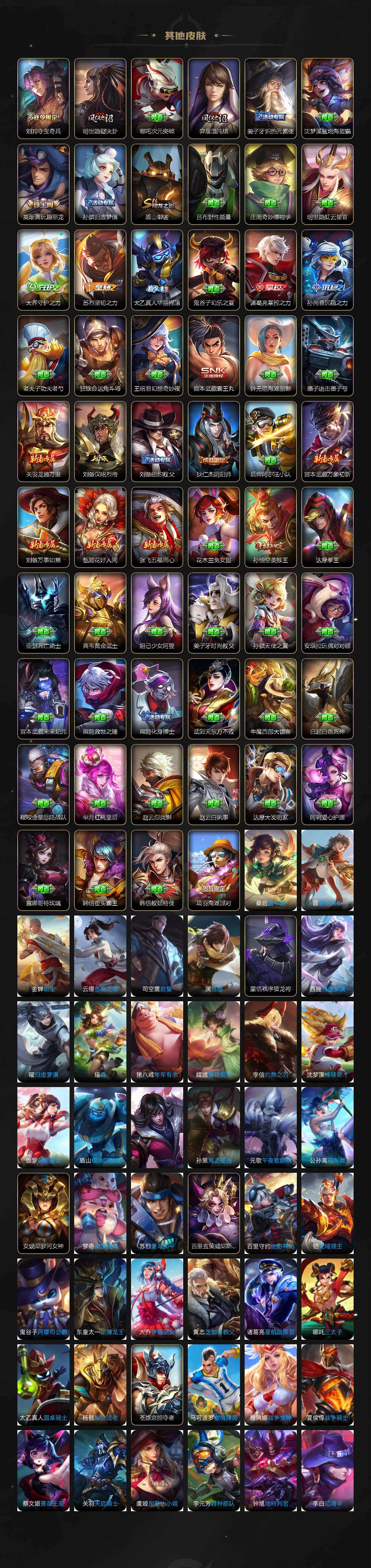 WZLX4245407王者荣耀账号详情图5