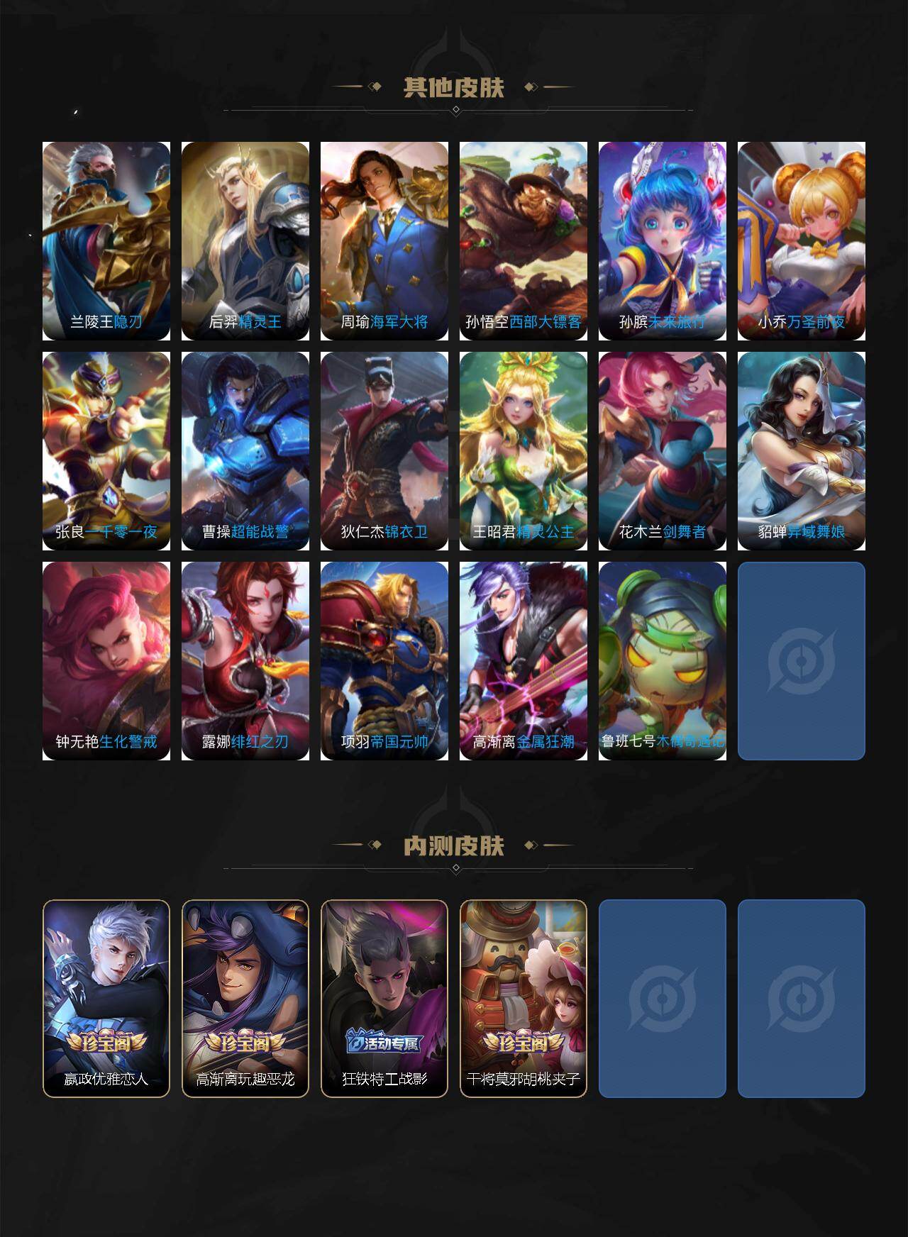 WZLX4245407王者荣耀账号详情图6