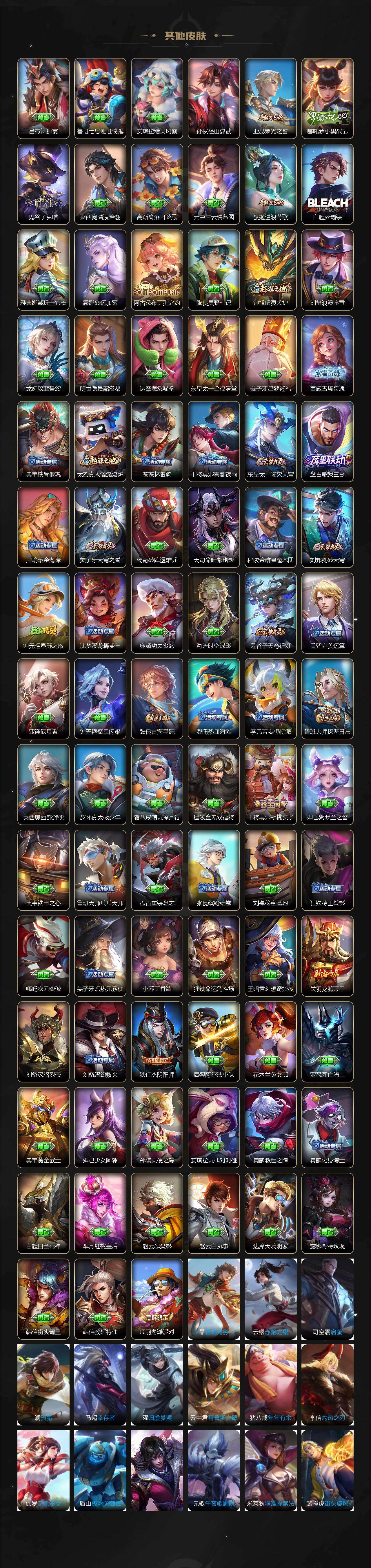 WZEY4245059王者荣耀账号详情图3